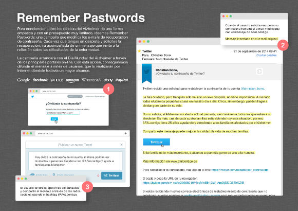 Remember passwords